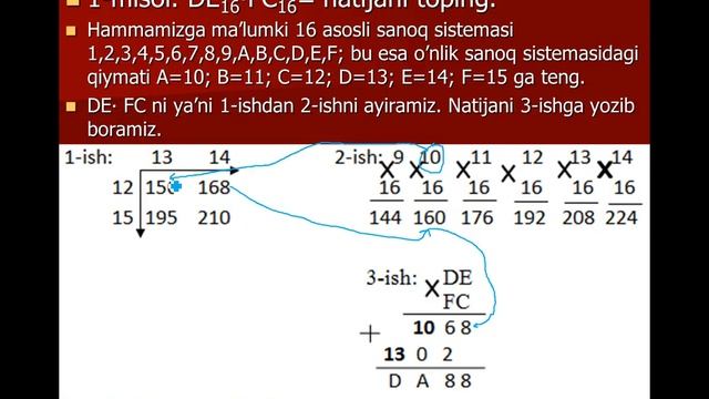 Sanoq tizimini tez va oson ko`paytirish usuli смотреть онлайн