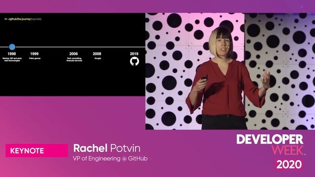 KEYNOTE: GitHub -- The Interconnected Developer Community and the Evolution of Software Productivit смотреть онлайн