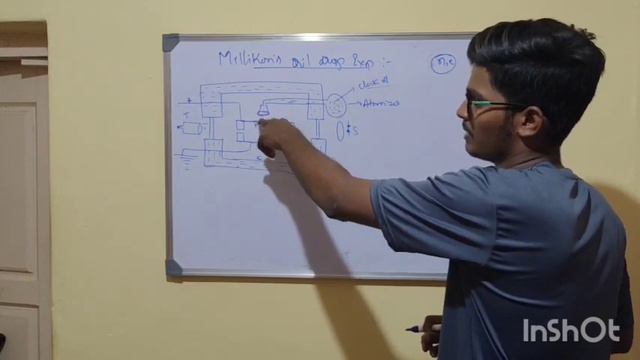Charge of electron by Millikon’s oil drop method | Atomic Physics |B.Sc Physics смотреть онлайн