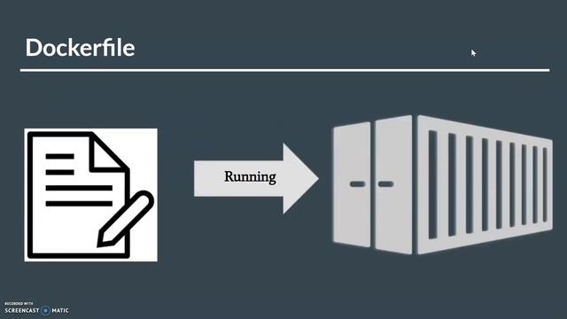 What is Docker image | Dockerfile | Docker Hub | What are Docker Images | How to run Docker Images смотреть онлайн