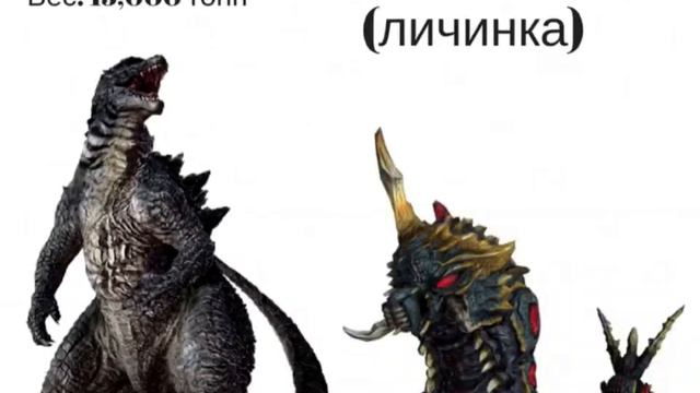 Сравнение размеров: Годзилла Vs Кайдзю (из фильмов про Годзиллу). смотреть онлайн