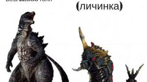 Сравнение размеров: Годзилла Vs Кайдзю (из фильмов про Годзиллу).