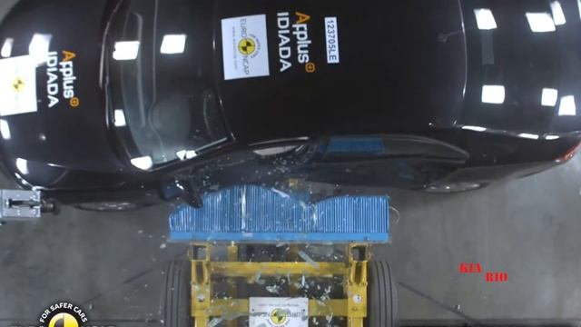 Шкода Рапид краш тест сборник / Skoda Rapid crash test 2012-2016 смотреть онлайн