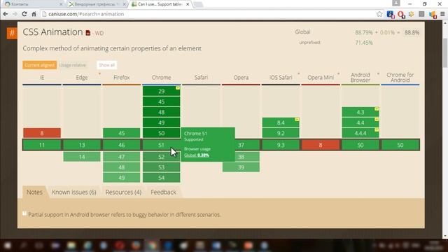49 урок. HTML & CSS. Проверка на кроссбраузерность. смотреть онлайн