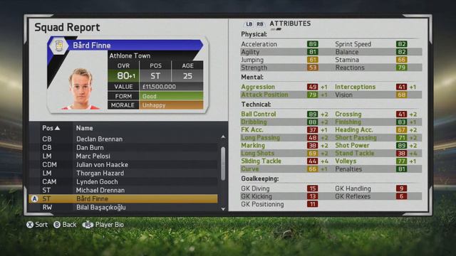 FIFA 15 | Bård Finne | Player Growth Test смотреть онлайн