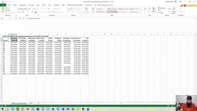 Hard to read excel data into a cool Power BI Report смотреть онлайн