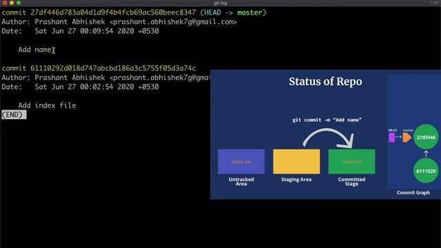 Introduction to Git with Practical Example смотреть онлайн