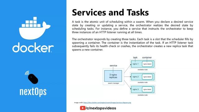 12 What is Docker Swarm? Comparision with Kubernetes. смотреть онлайн