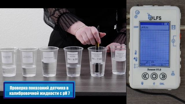 ЦЛ PolusLab "ХИМИЯ" / Датчик pH смотреть онлайн