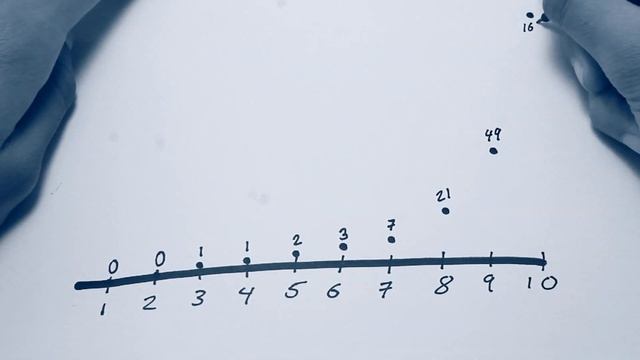 Pretzels & Knot Theory смотреть онлайн