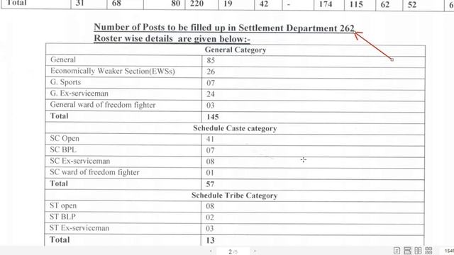 Govt Patwari Form | HP Patwari form Kaise fill Kare 2019 | PATWARI FORM Offline kaise bhare смотреть онлайн