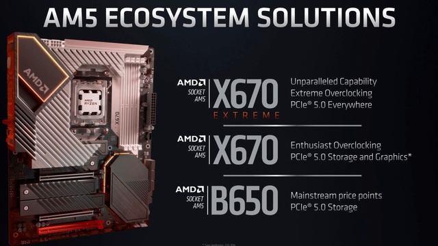This B650 Motherboard Is AWKWARD! MSI PRO B650-P WiFi