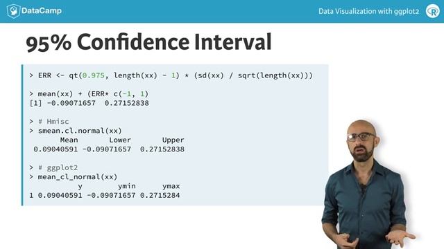 ggplot2 tutorial: Statistics outside Geoms смотреть онлайн