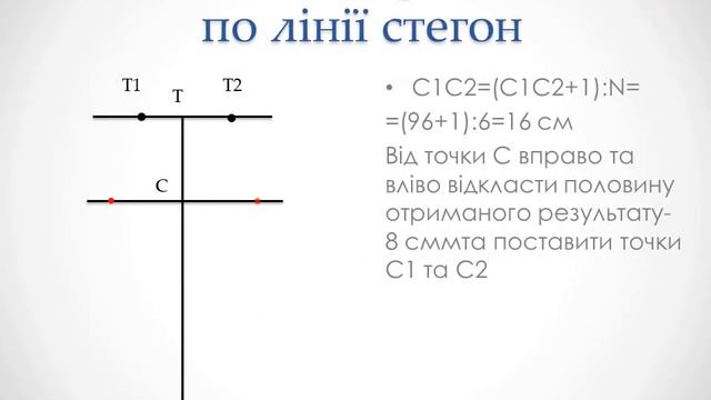 Побудова кресленика спідниці шестиклинки смотреть онлайн