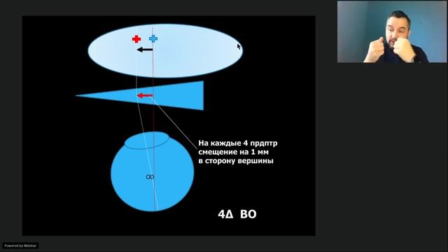Призмы просто. Часть 2. смотреть онлайн