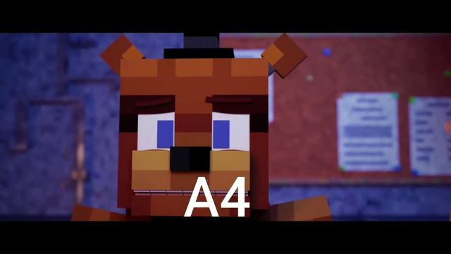 песня фнаф если ютуберы там были продолжение смотреть онлайн