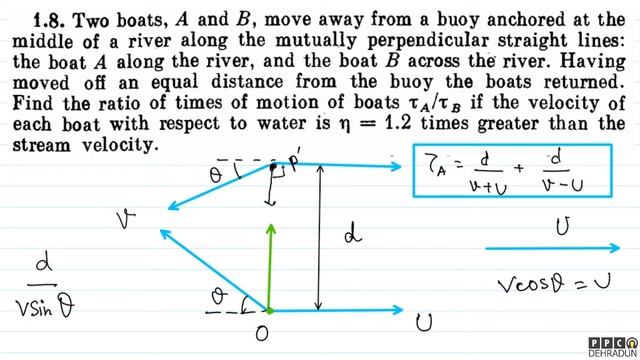 [1.8] - Problems in general Physics by I E Irodov: Solution by Saket Sir смотреть онлайн