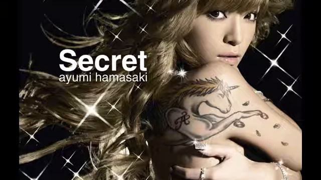 Momentum Cover by totylafata) смотреть онлайн