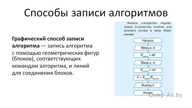 информатика 6 класс. §17 Способы записи алгоритмов смотреть онлайн