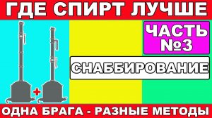 ГДЕ БУДЕТ ЧИЩЕ СПИРТ?ЧАСТЬ №3 СНАББИРОВАНИЕ РЕКТИФИКАЦИЯ БРАГИ.ПРЕДПОДГОТОВКА СС. ГХ АНАЛИЗЫ СПИРТА