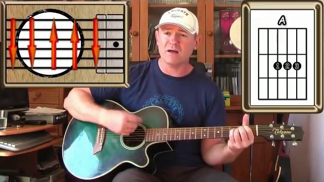 A Groovy Kind Of Love - The Mindbenders / Phil Collins - Guitar Lesson смотреть онлайн