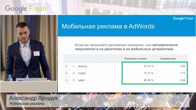Бесплатная автоматизация и мобильная реклама Google AdWords | Google.Fresh смотреть онлайн