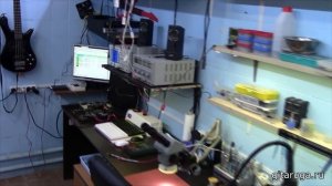 Обзор мастерской СЦ "Гитарюга"