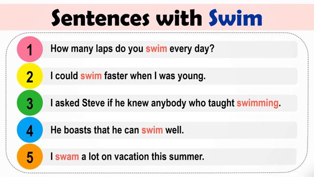 Swim Past Tense, V1 V2 V3 V4 V5 Form Of Swim, Past Participle Of Swim and Example Sentences смотреть онлайн