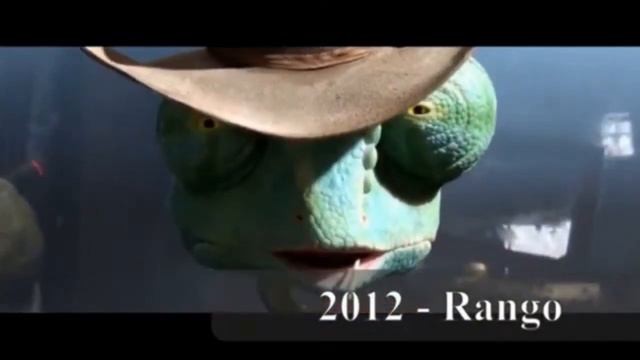 Every Oscar Winner for Best Animated Picture (2002 - 2023) смотреть онлайн