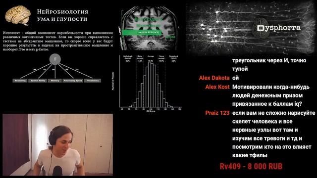 НЕРОБИОЛОГ подробно поясняет про IQ (Владимир Алипов) смотреть онлайн