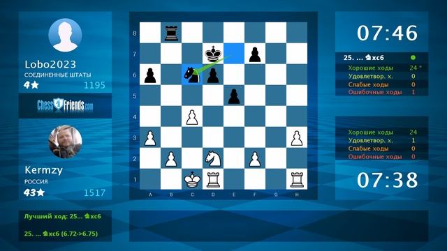 Анализ шахматной партии: Kermzy - Lobo2023, 1-0 (по ChessFriends.com) смотреть онлайн