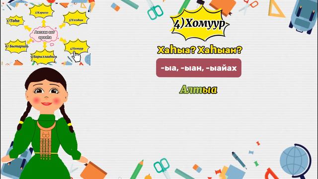 Саха тыла. 6 кылаас. Ахсаан аат арааһа смотреть онлайн