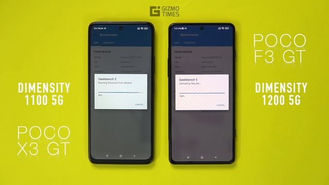 Dimensity 1100 vs Dimensity 1200 Benchmark Comparison | AnTuTu, Geekbench 5, CPU Throttling Test смотреть онлайн