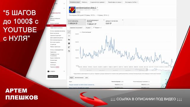 как создать аккаунт на youtube смотреть онлайн