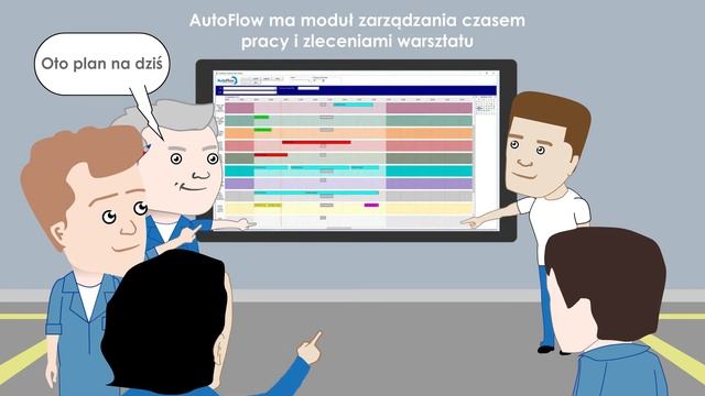 Czym jest AutoFlow смотреть онлайн