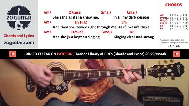 KILLING ME SOFTLY 🎸 Roberta Flack (Guitar Cover) смотреть онлайн