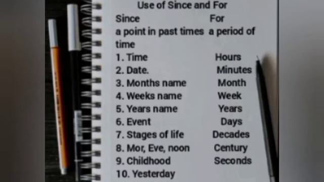 Past Perfect Continuous Tense|Past Perfect Progressive Tense|Past Perfect Continuous Tense rules| смотреть онлайн