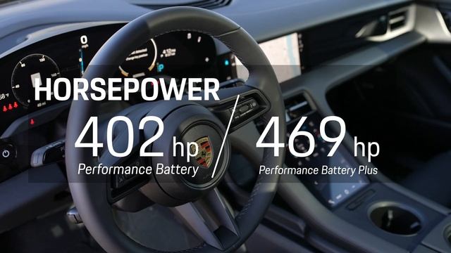 Quick Facts - The 2021 Porsche Taycan смотреть онлайн