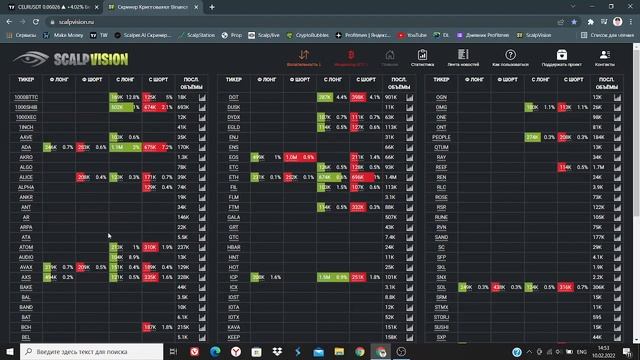 Бесплатный скринер плотностей ScalpVision