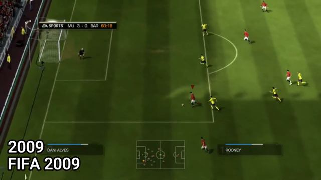 Fifa - Evolution 1994 To 2021 /  Game Play