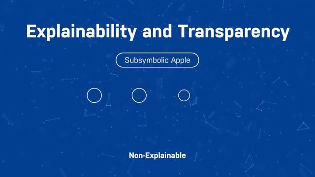 Neo4j and Generative AI смотреть онлайн