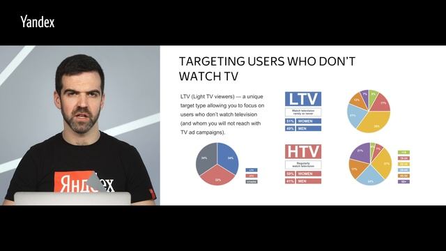 Yandex Video Network смотреть онлайн