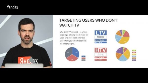 Yandex Video Network