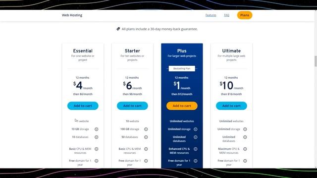 IONOS WordPress Hosting Review | Best Hosting's for WordPress смотреть онлайн