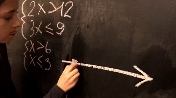 Роль штриховки в решении систем неравенств