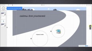 Как создать презентацию с помощью сервиса Prezi