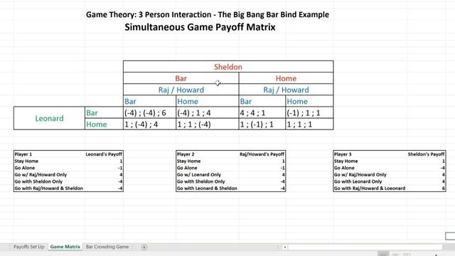 3 Person Problems Game Theory смотреть онлайн