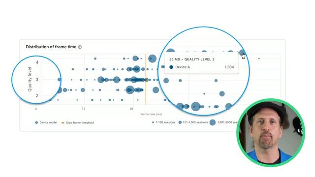 Introducing Android Performance Tuner - Android Game Dev Show смотреть онлайн