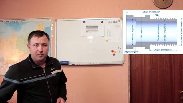 Резьба для буровой штанги. Большой обзор смотреть онлайн
