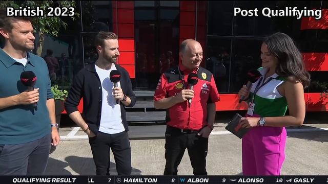 Frederic Vasseur Post Qualifying @ British GP 2023! Team Ferrari Talk! Little Drama! смотреть онлайн